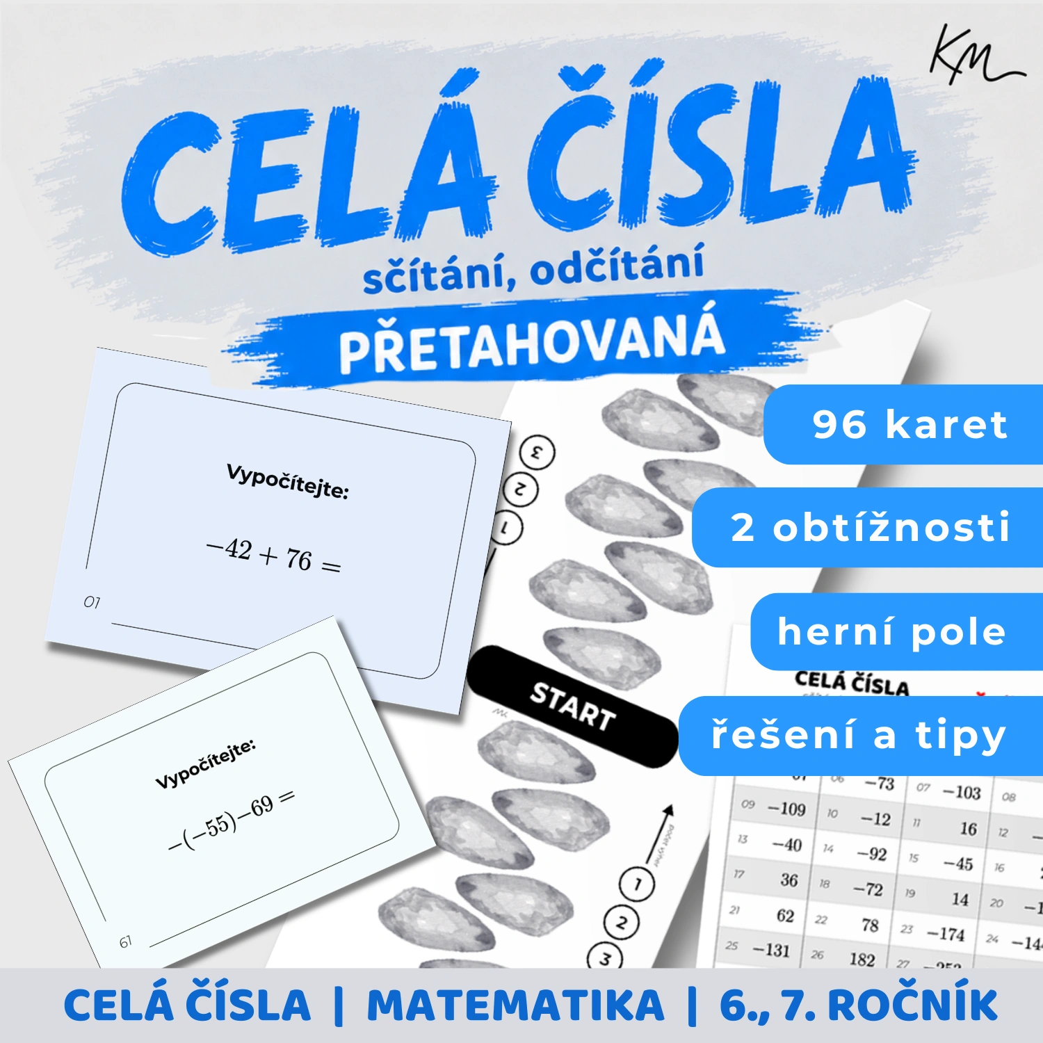 Titulní obrázek materiálu na sčítání a odčítání celých čísel, přetahovaná
